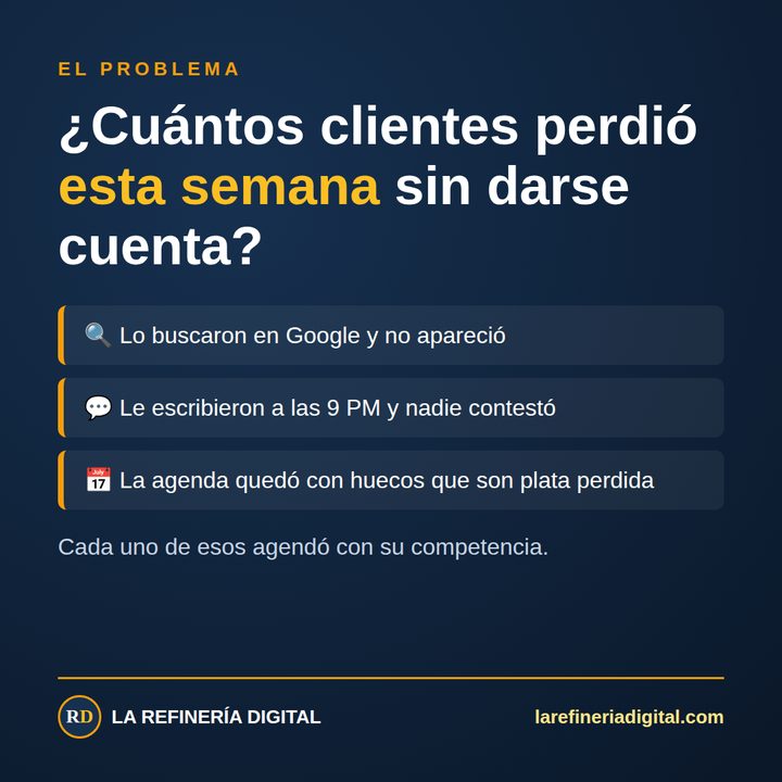 ¿Cuántos clientes perdió esta semana sin darse cuenta?